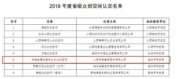 19.我司被評(píng)為2018年山西省優(yōu)秀企業(yè)-5.jpg
